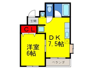 サンコー第二ビルの物件間取画像